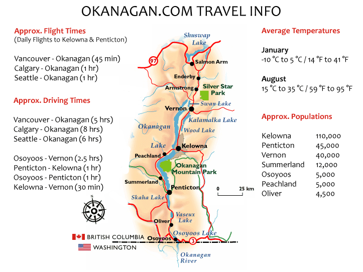 Okanagan area info